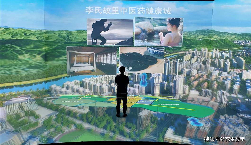 沉浸式四折幕数字沙盘助力第三届中国中医药博览会开幕