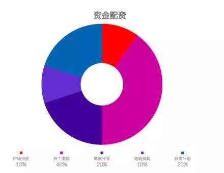 人均2个字_招聘图片两个字
