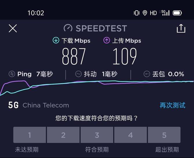 视频|realme真我X7测评：最便宜的65W超级闪充手机