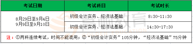 重庆2020年初级会计报名时间及入口一览表（最新发布）