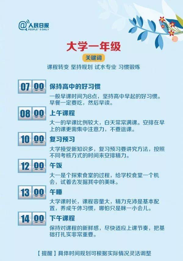 学长|大学四年怎么过？收好这份学长学姐们的“作息表”