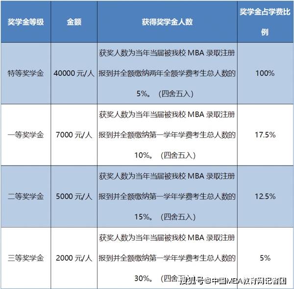 2021年吉林市经济总量_2021年吉林市乌拉公园