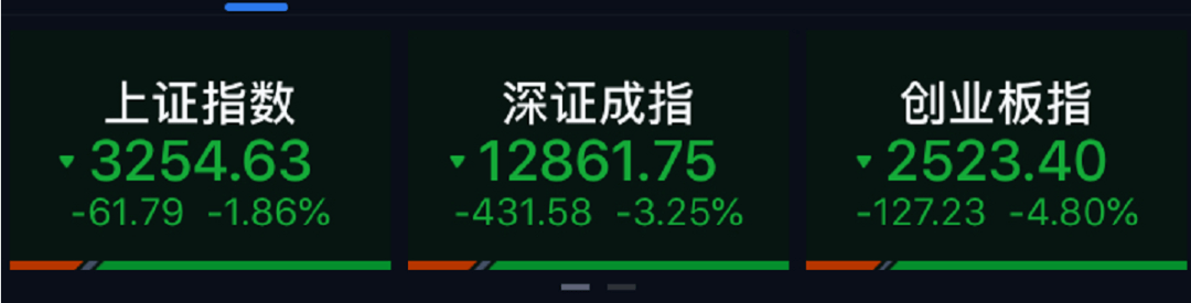 跌幅|“韭月韭日”！特斯拉暴跌，低价股尾盘跳水！大跌前兆还是正常调整？