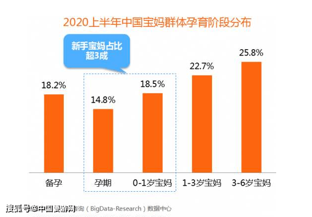 2019年新生儿登记人口_新生儿黄疸图片(2)