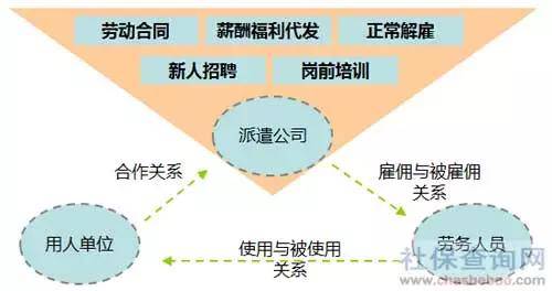 人口少好处_人口与国情手抄报字少(2)