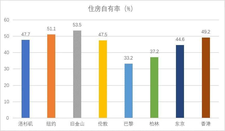 gdp累计下降率如何算_怎样计算GDP能耗下降率(3)