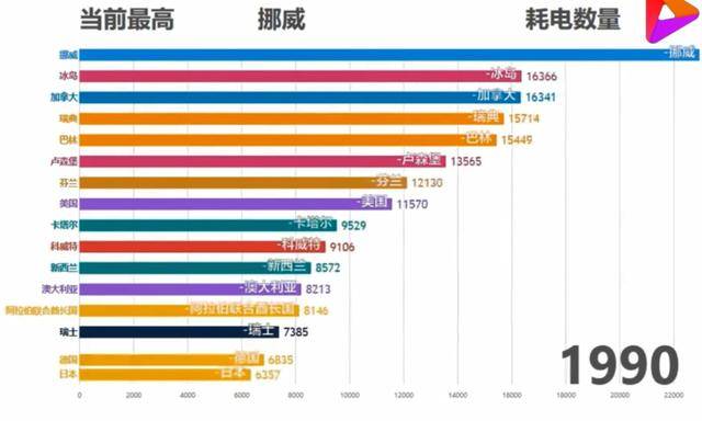 世界经济总量最多的国家_经济总量世界第二图片(3)