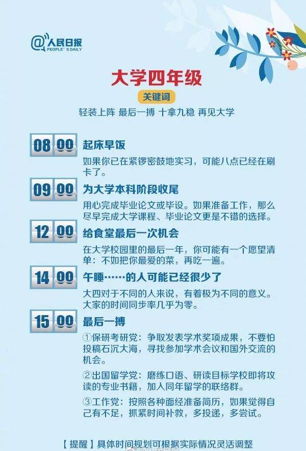 学长|大学四年怎么过？收好这份学长学姐们的“作息表”