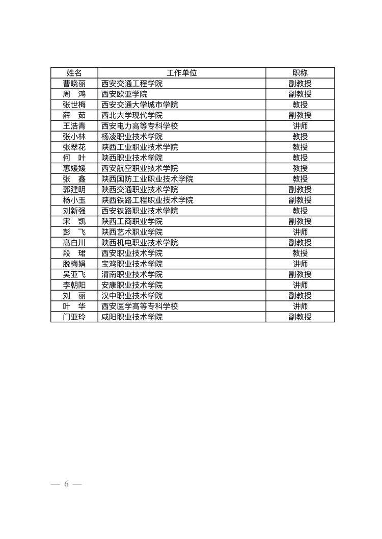 宝鸡市2019出生人口_宝鸡市地图(3)