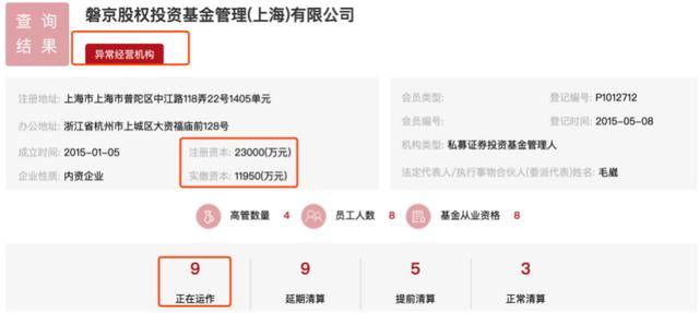 基金|私募大佬遭围殴，与争夺控股权有关？旗下公司“经营异常”