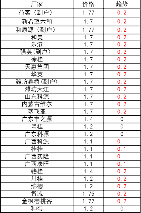 d107aba96d174132b10a80797519a122.png