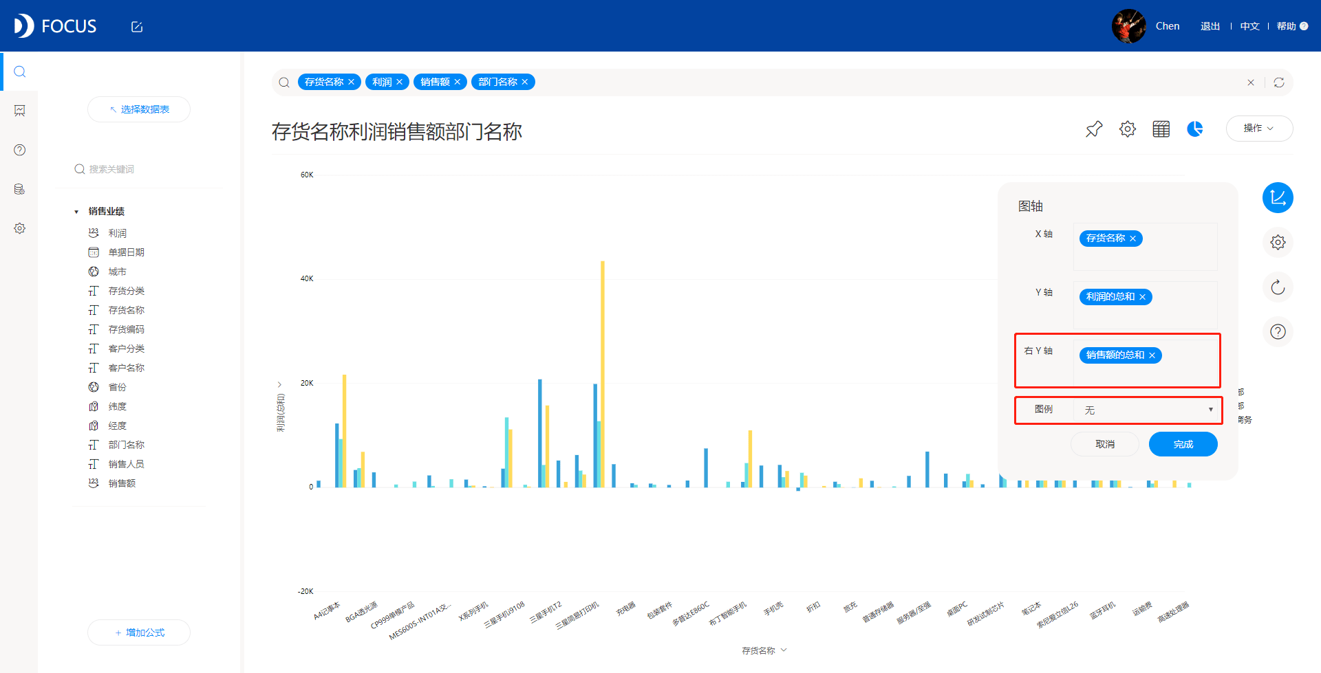 gdp数据的应用分析方法_谈谈我国金融业的发展现状(2)