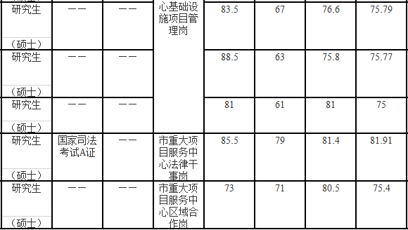 重庆市2020年上半年g_97年前的重庆市地图
