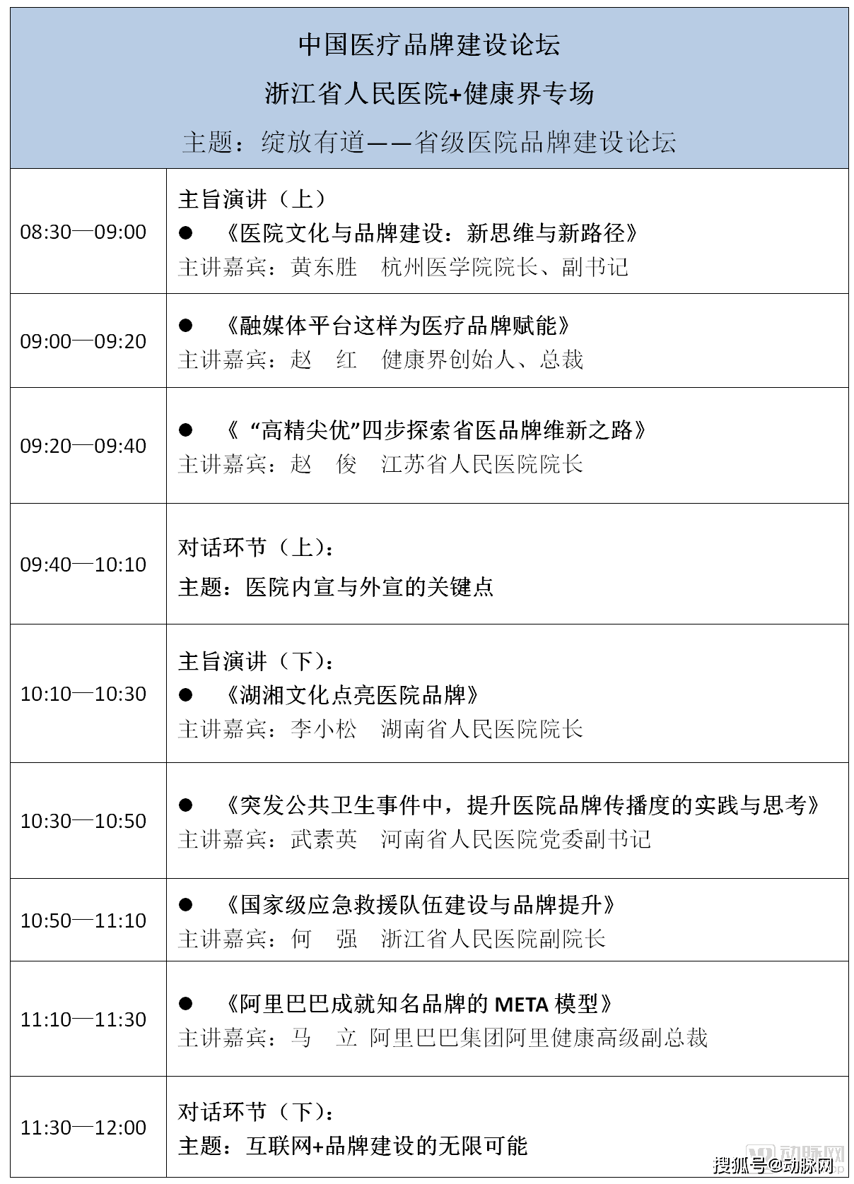 大会|第二届健康中国创新传播大会暨第七届中国医疗品牌建设大会来了！