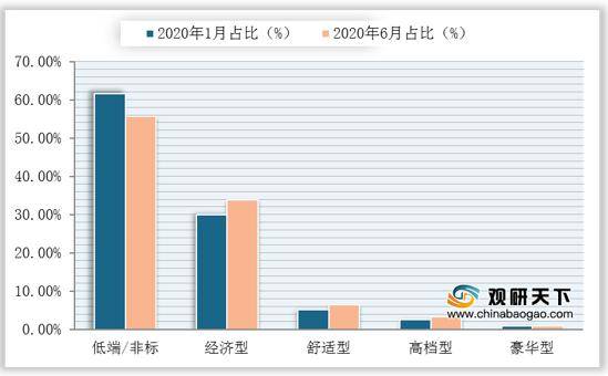 中国饭店行业GDP_2017年中国餐饮行业产生营业收入39644亿元,同比增长10.7(3)