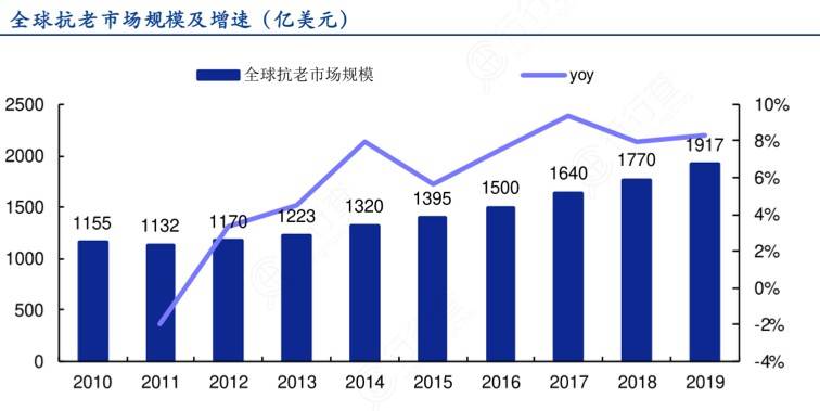 Reverse Time安丽缇刘健＆Grace——从传统零售到直播零售的破茧成蝶