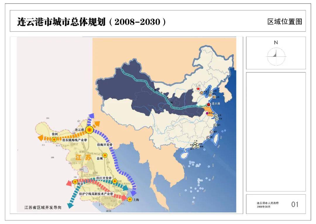 连云港城市总体规划(2008-2030年),涉及近中远期规划
