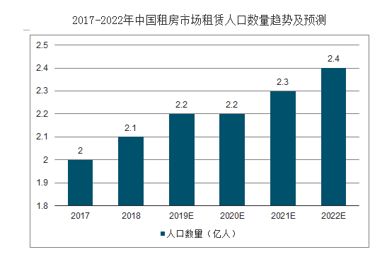 广州流动人口_广州流动人口首超常住人口 多了5万(3)