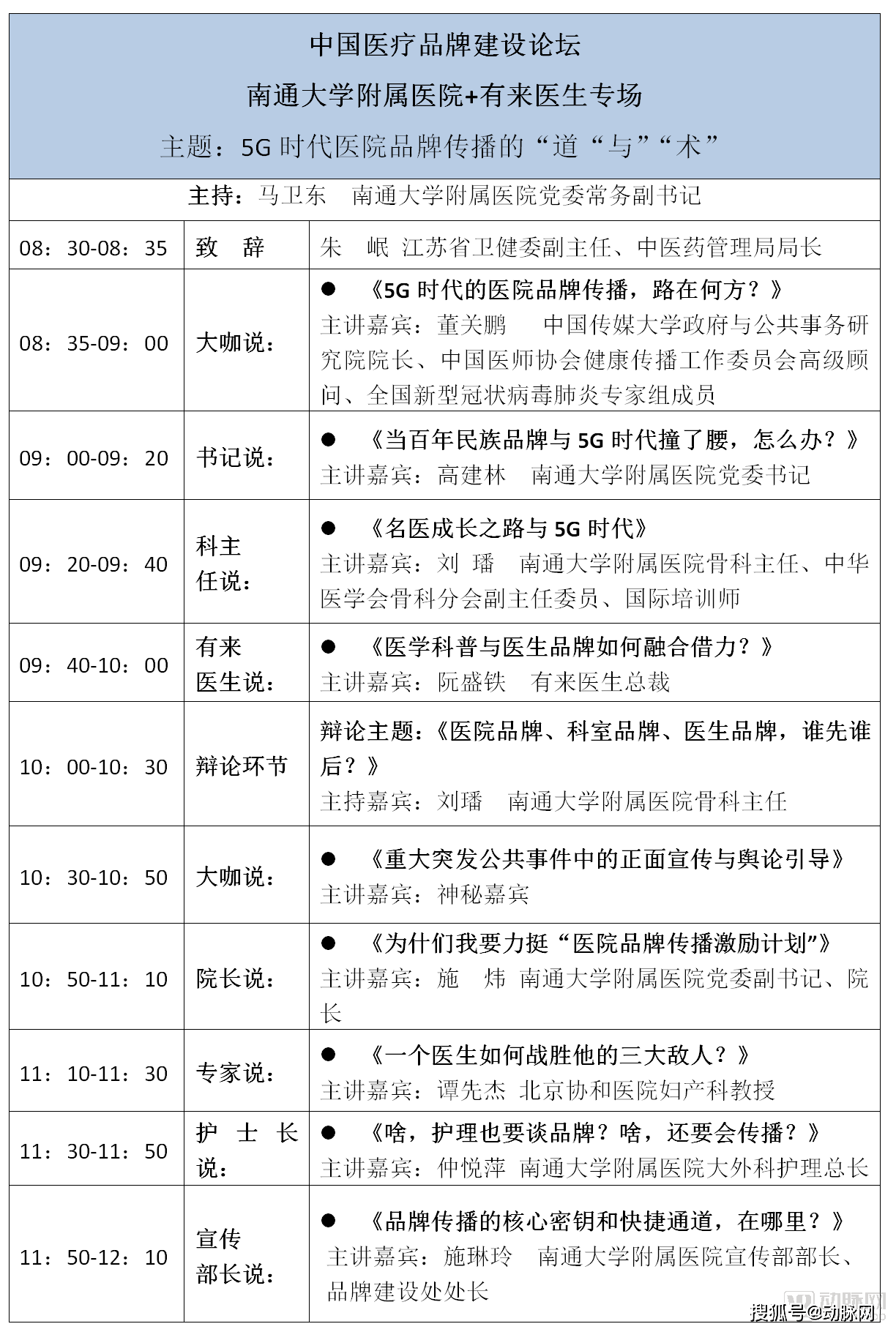 大会|第二届健康中国创新传播大会暨第七届中国医疗品牌建设大会来了！