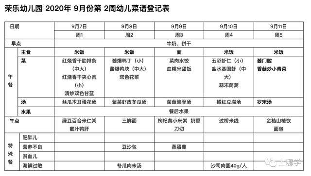 菜单|汇师、静教院、闸北实验等上海23所学校菜单一览！看看名校的孩子都在吃啥？