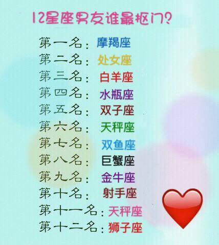 12星座中,摩羯座男友最小气,白羊座发火最彪悍,巨蟹座