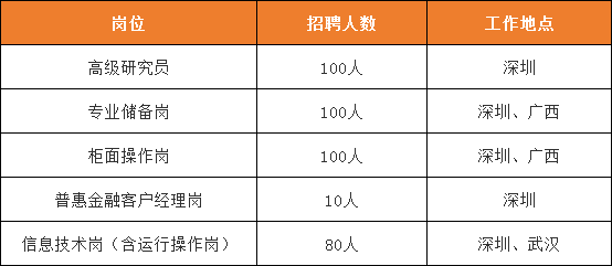 人均绩效_绩效考核图片(2)