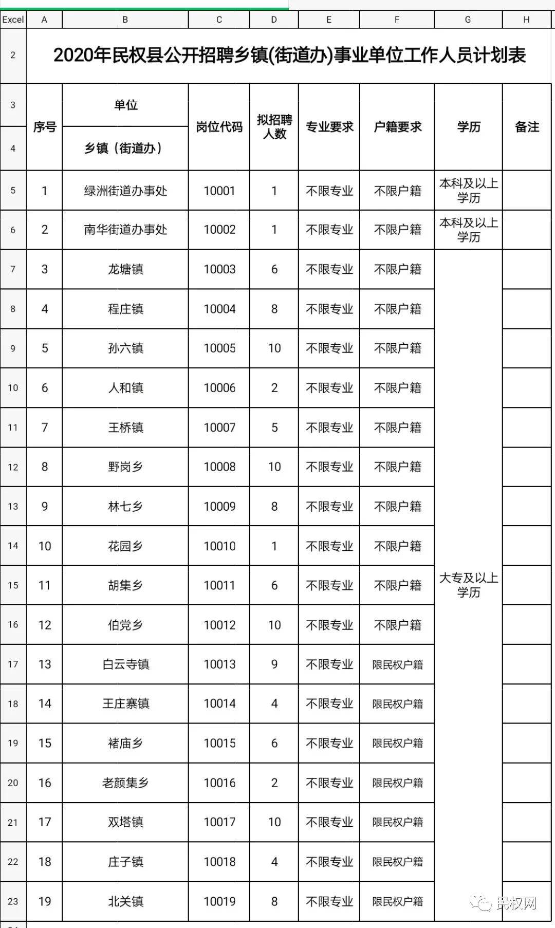 乡镇流动人口工作计划_乡镇人口计划生育公章(3)