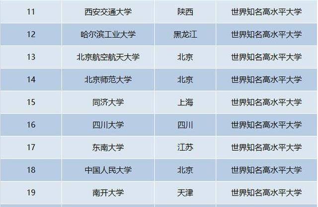 大学冷门专业排名大全 84ae869022da447589812daa951df1a1.jpeg