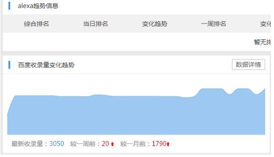 网站收录释疑：当遇到收录问题，我们该怎么处理_https://www.jinrisc.com_SEO优化_第2张