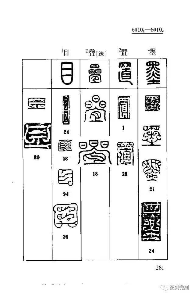 大全| 《鸟虫篆速查字典》 学习篆刻的最好收藏一份备用!