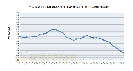 长沙人口净流入走势图_人口迁移新趋势 东北三省经济持续低迷 人口净流出规(3)