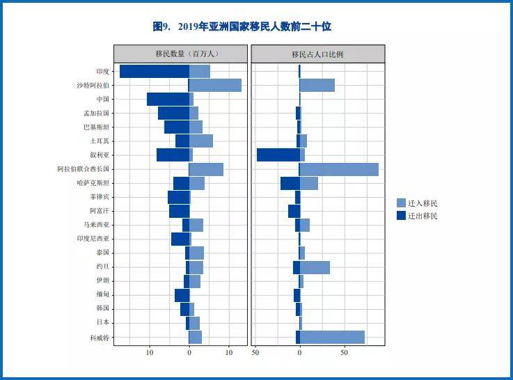 世界人口_世界人口即将突破70亿大关(2)