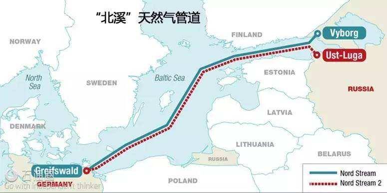"北溪-2"项目旨在铺设一条从俄罗斯经波罗的海海底到德国的天然气管道