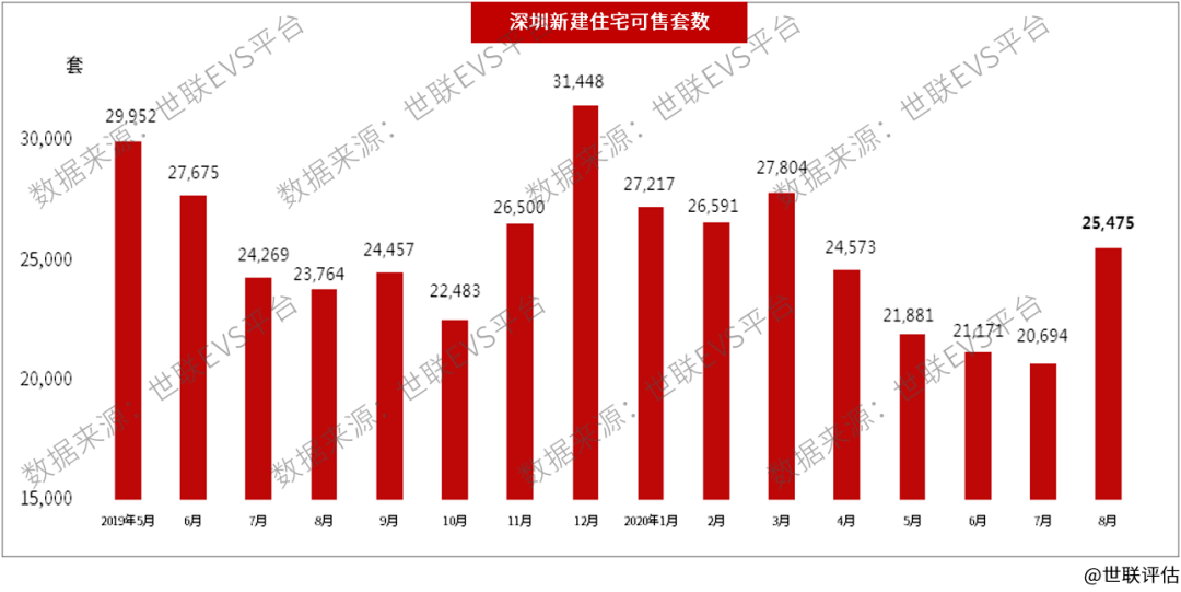 合肥GDP可以挤进15强_城市24小时 芜湖,向合肥看齐(2)