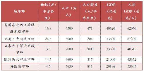 日夲面积和人口多少