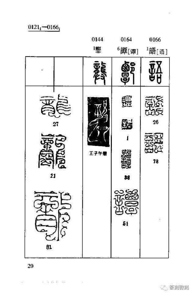 大全| 《鸟虫篆速查字典》 学习篆刻的最好收藏一份备用!