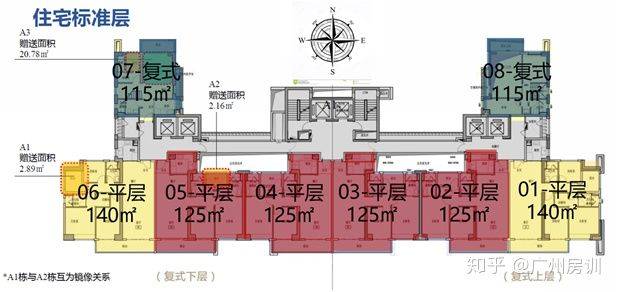 保利335金融中心项目怎么样?