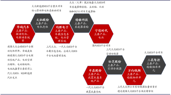 e675e5277050466a806c65e083bbb881.png