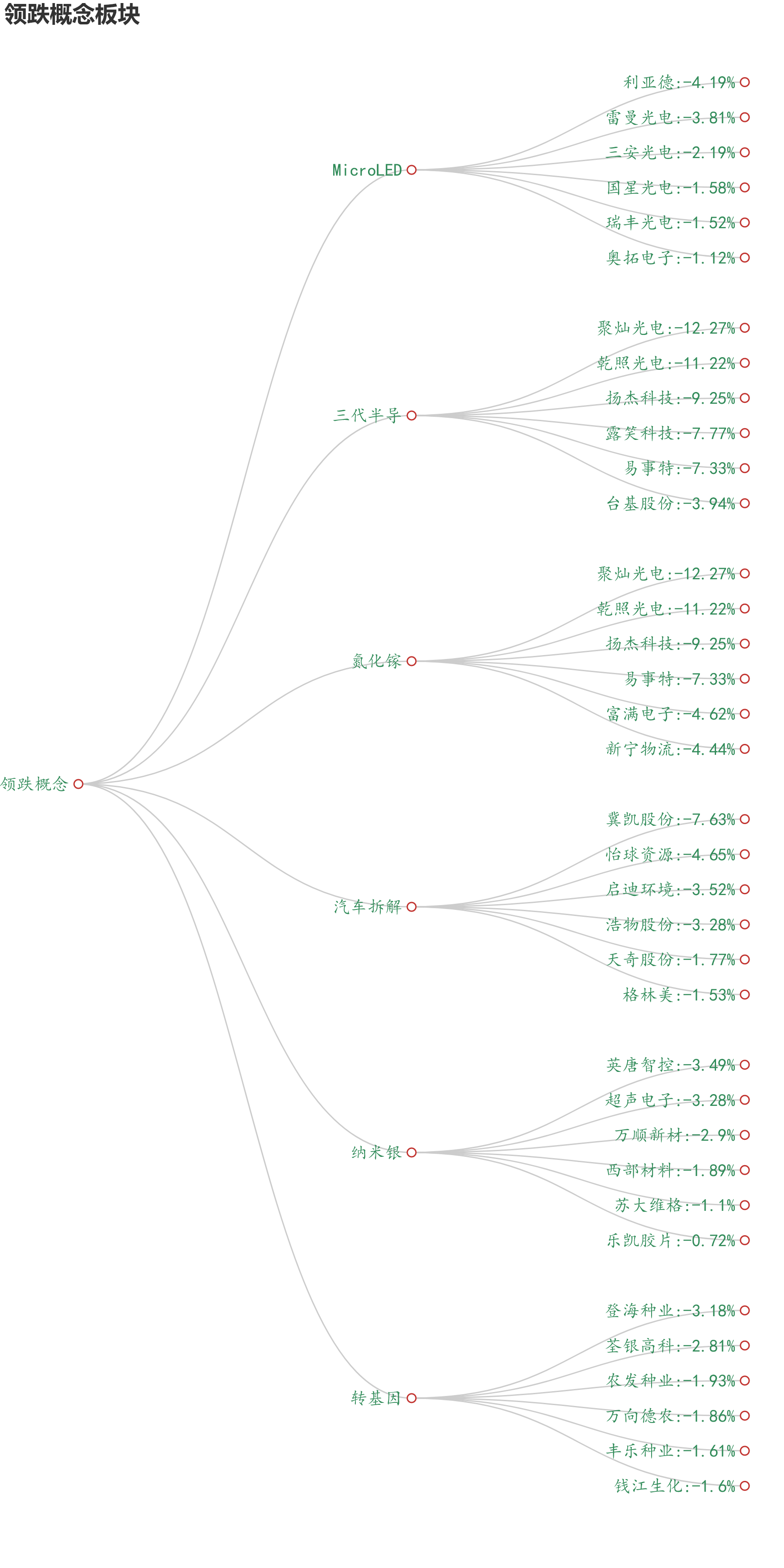 14f01a9d27a5478fac38a0a5fc1c0a96.png