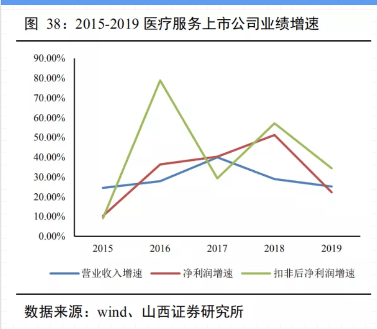 2020年中国GDP20强_2020年中国gdp变化图(3)
