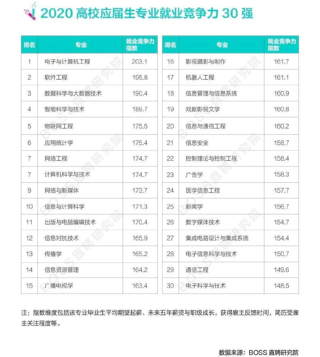 2020上半年浙江河南G_浙江到河南路线图(3)