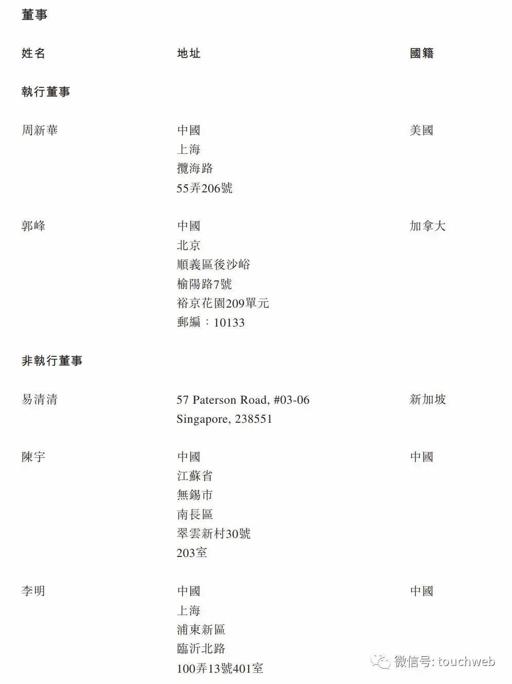 上市聆讯|嘉和生物通过上市聆讯：刚任命陈文德为COO 高瓴是股东