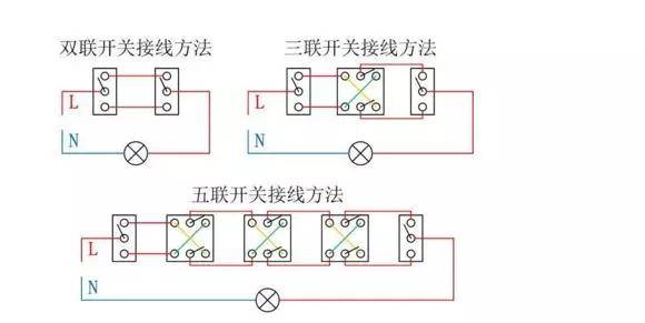 电工知识:几个开关控几个灯,懂了原理一通百通,家装电工必备_接线