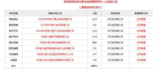 2020年贵州好花红人口普查_贵州惠水好花红酒厂(3)