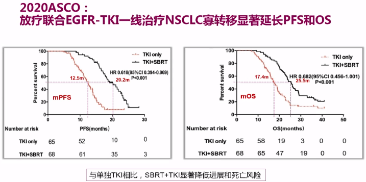 化疗原理是什么_化疗是什么过程图解(3)