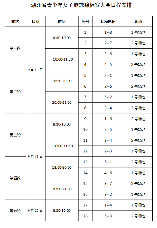 2020湖北黄石初中排名_《中国纪录》2020年6月发稿汇总,湖北黄石采编团队发