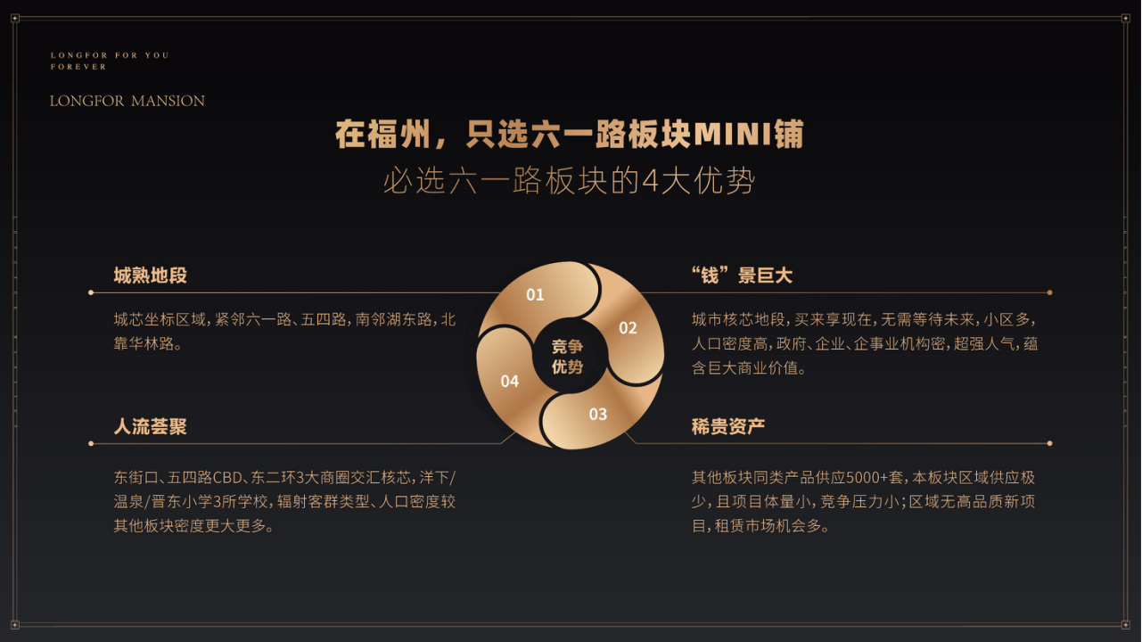 (官网)福州晋安区龙湖·天钜 最新消息,具体详情解析请看以下图文!_北路