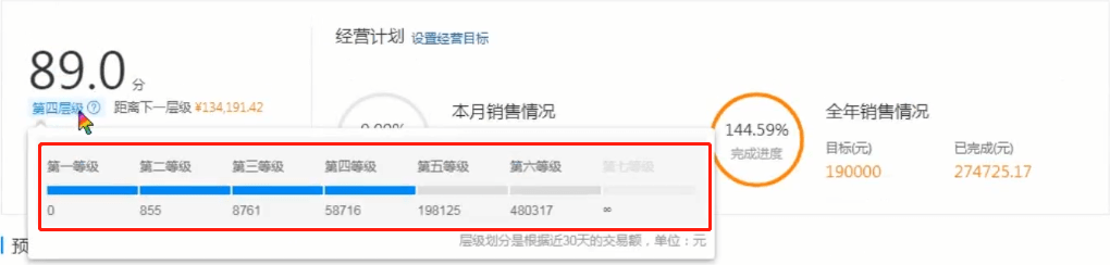 经验教程|火焱社 | 教你100%获取新品权重的方法