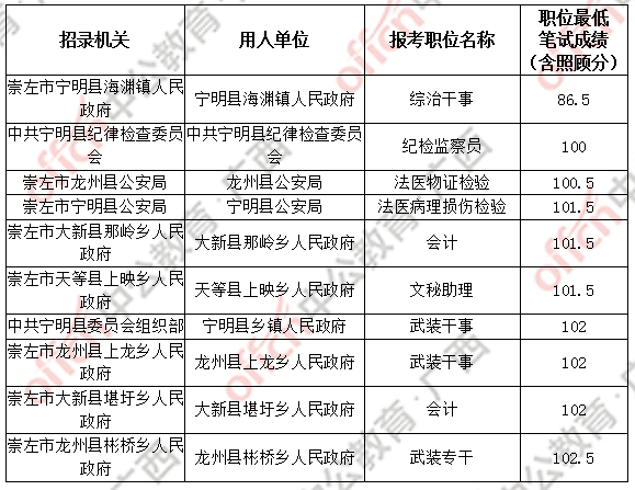 崇左扶绥2020GDP_2017年广西各市GDP排行榜(2)