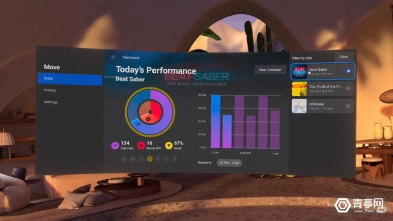 方面|Facebook Connect汇总：Quest2、智能眼镜都来了